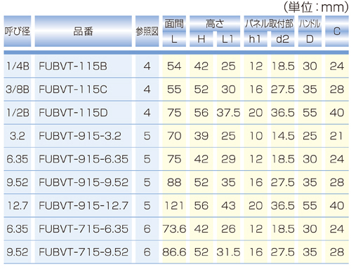 寸法図