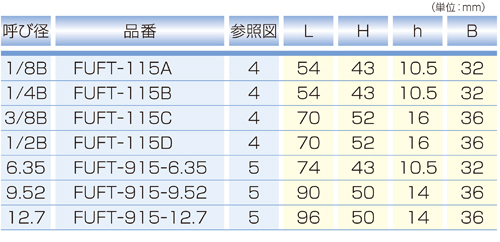 寸法図