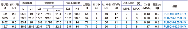 寸法図