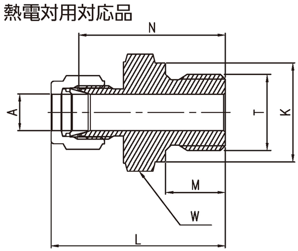 組み図