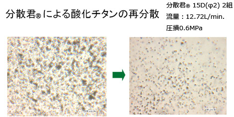 酸化チタンの再分散