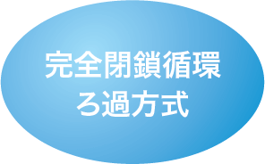 完全閉鎖循環ろ過方式