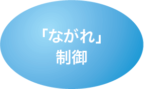 「ながれ」制御