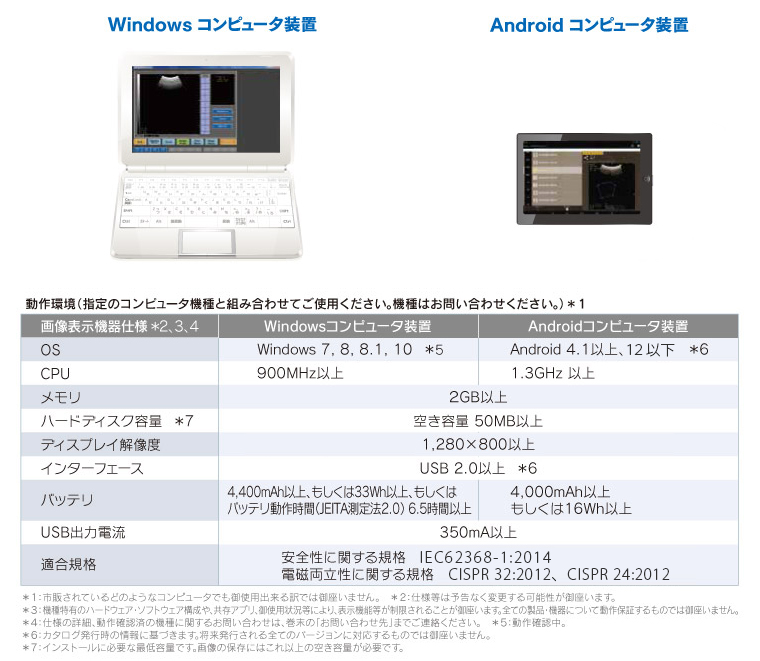 Windows＆Android対応 本装置の動作には、下記の仕様を満たすコンピュータ装置が必要です。