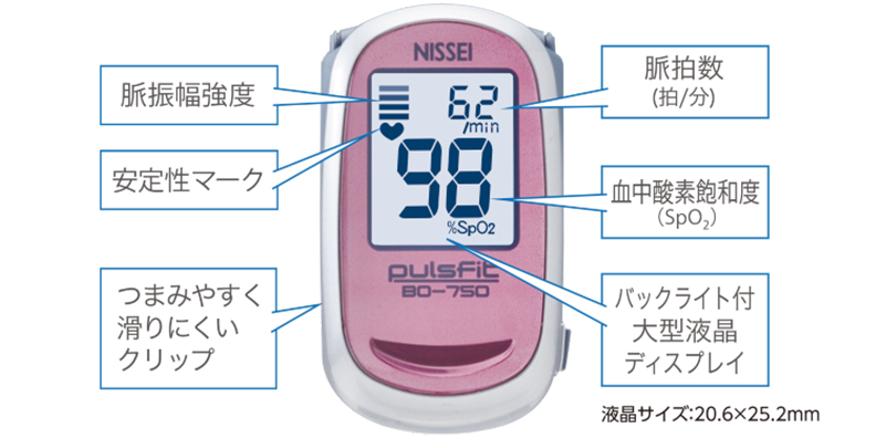 2014年JUS規格に適合（BO-650）