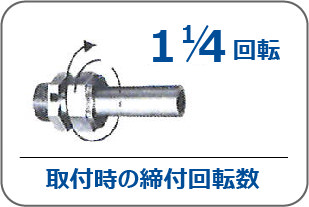 1と1/4回転 取付時の締付回転数