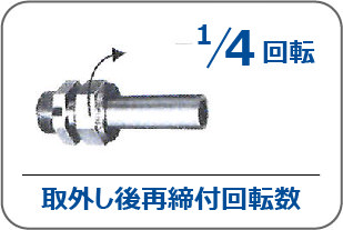 1/4回転 取外し後再締付回転数