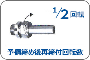 1/4回転 予備締め後再締付回転数