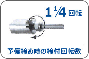 1と1/4回転 予備締め時の締付回転数