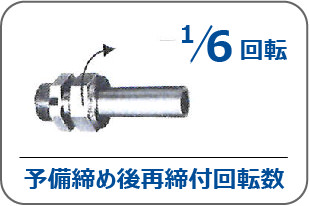 1/6回転 予備締め後再締付回転数