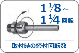 1と1/8～1と1/4回転 取付時の締付回転数