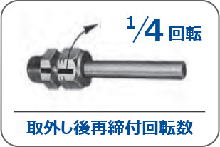 1/4回転 取外し後再締付回転数