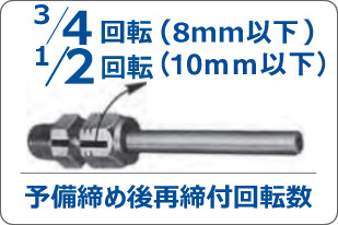 3/4回転(8mm以下) 1/2回転(10mm以上) 予備締め後再締付回転数