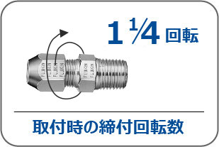 1と1/4回転 取付時の締付回転数