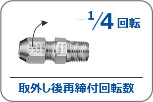 1/4回転 取外し後再締付回転数