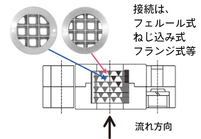 混合君®接続